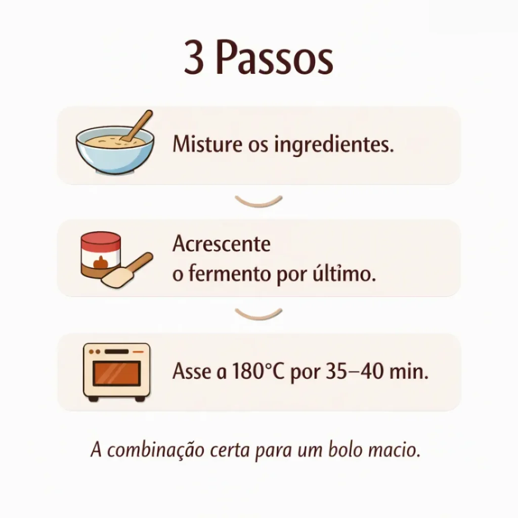 Passo a passo para fazer bolo caseiro de chocolate para vender.