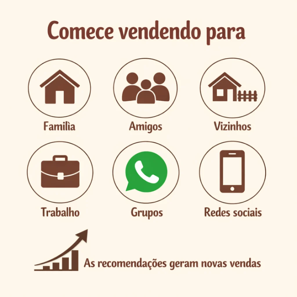 Receita de bolo caseiro para vender e conquistar os primeiros clientes na sua região.