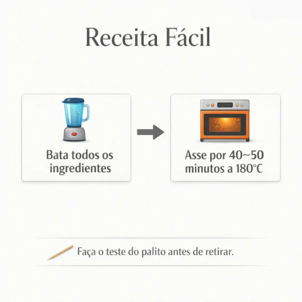 Ingredientes básicos para preparar bolo de milho fofinho para vender.