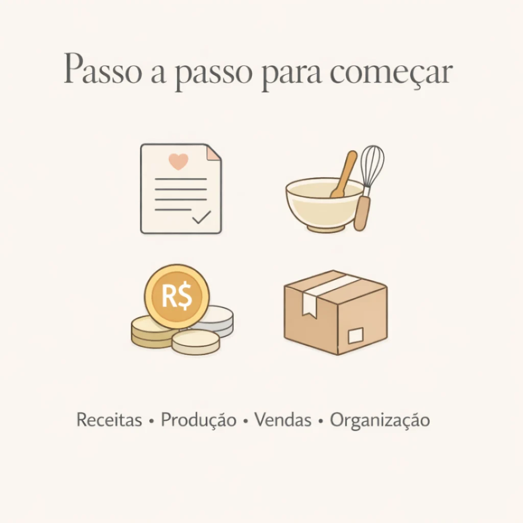 Passo a passo para começar a vender bolos caseiros em casa
