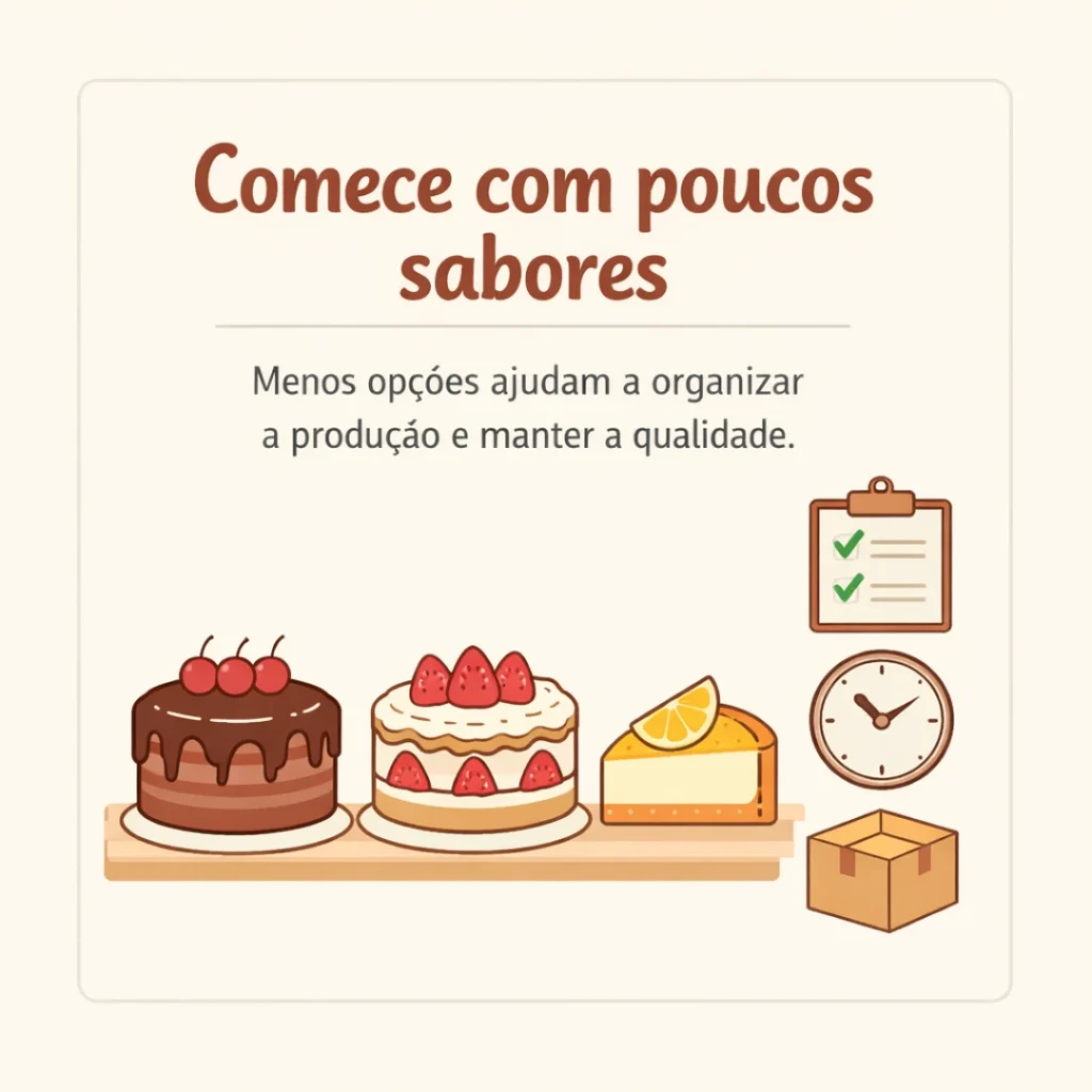 Começar vendendo poucos sabores de bolo facilita a produção e organização.