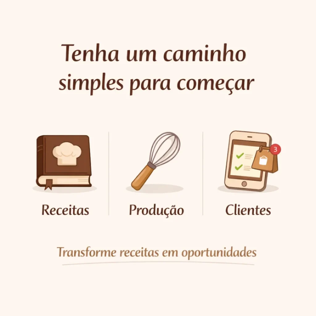 Primeiros passos para vender bolo caseiro de chocolate.