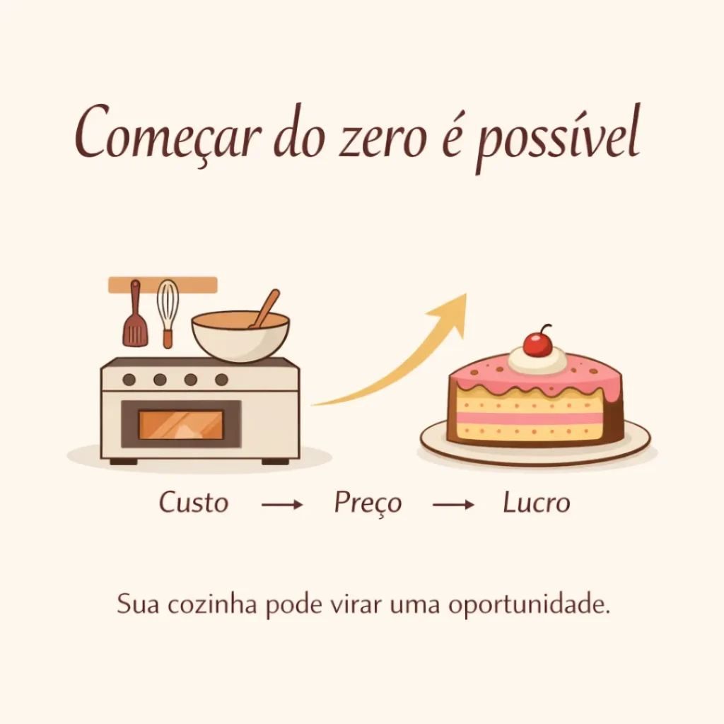 Mulher preparando bolos caseiros para gerar renda em casa