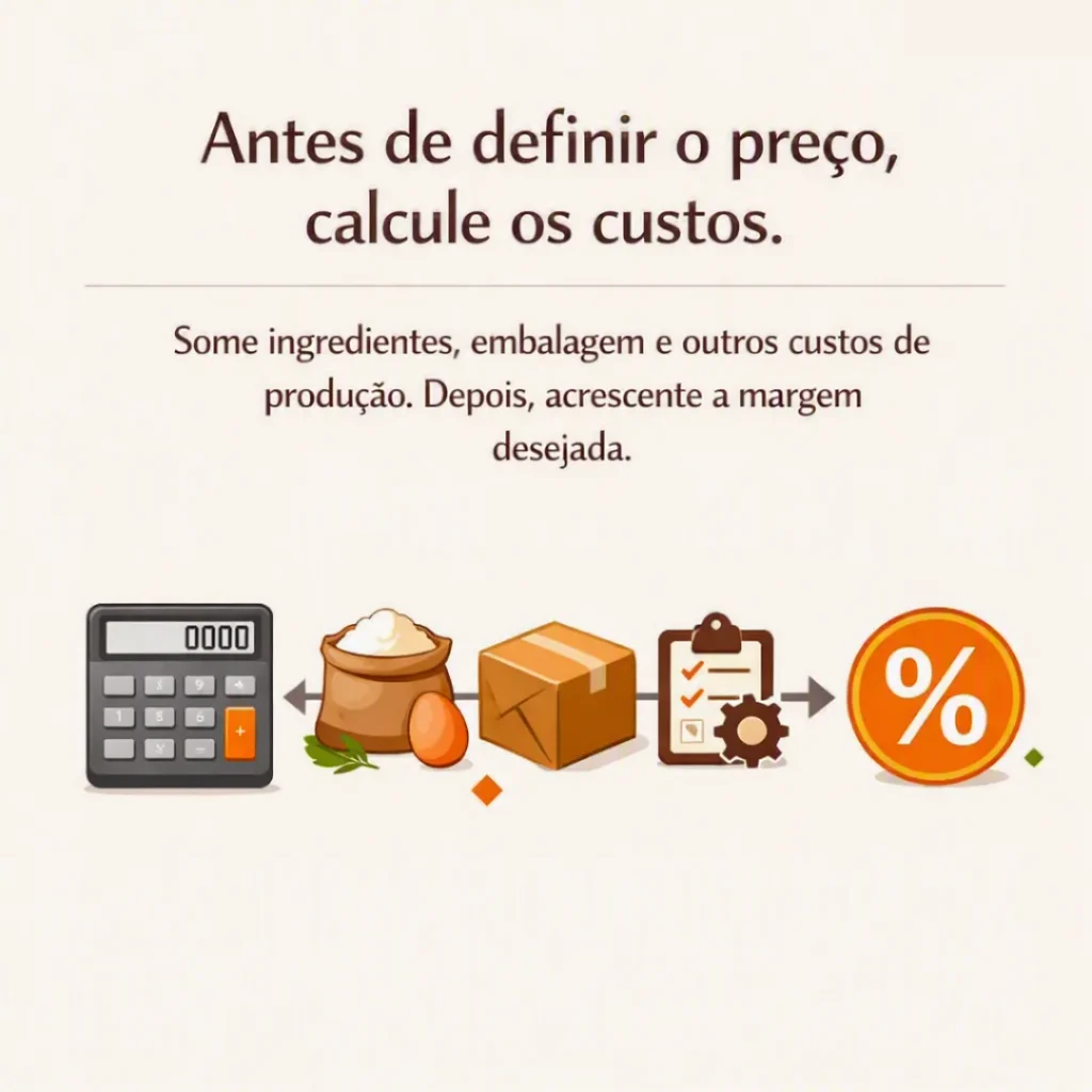 Cálculo dos custos de ingredientes, embalagem e produção antes de definir o preço do bolo