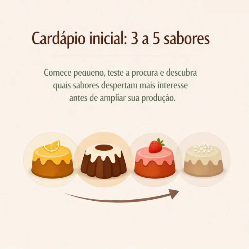 Card sobre começar com 3 a 5 sabores de bolos para vender