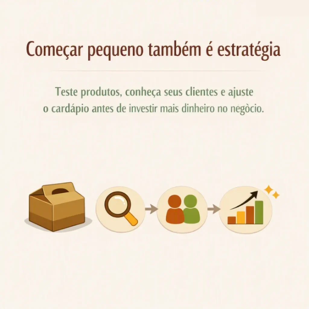 Card sobre começar pequeno com poucos produtos e testar as vendas de bolos