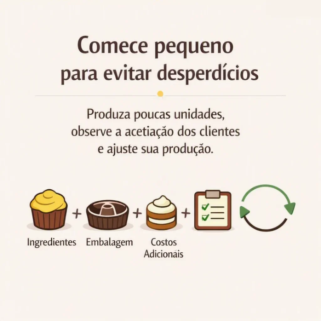 Produção de poucos bolos para começar pequeno e evitar desperdícios