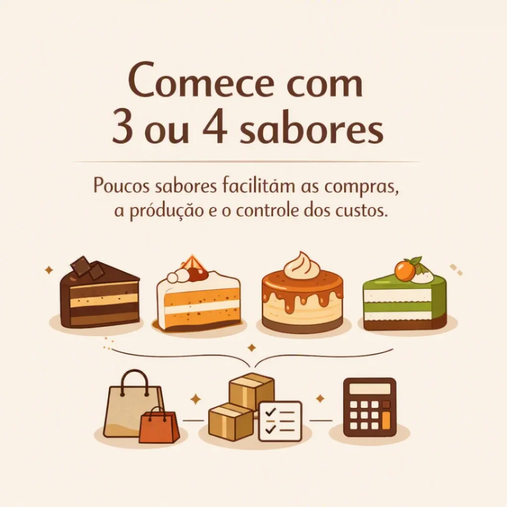 Comece a produção de bolos caseiros com três ou quatro sabores
