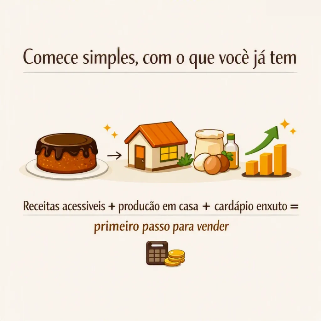 Card destacando a possibilidade de começar com o que já tem em casa para reduzir o investimento inicial