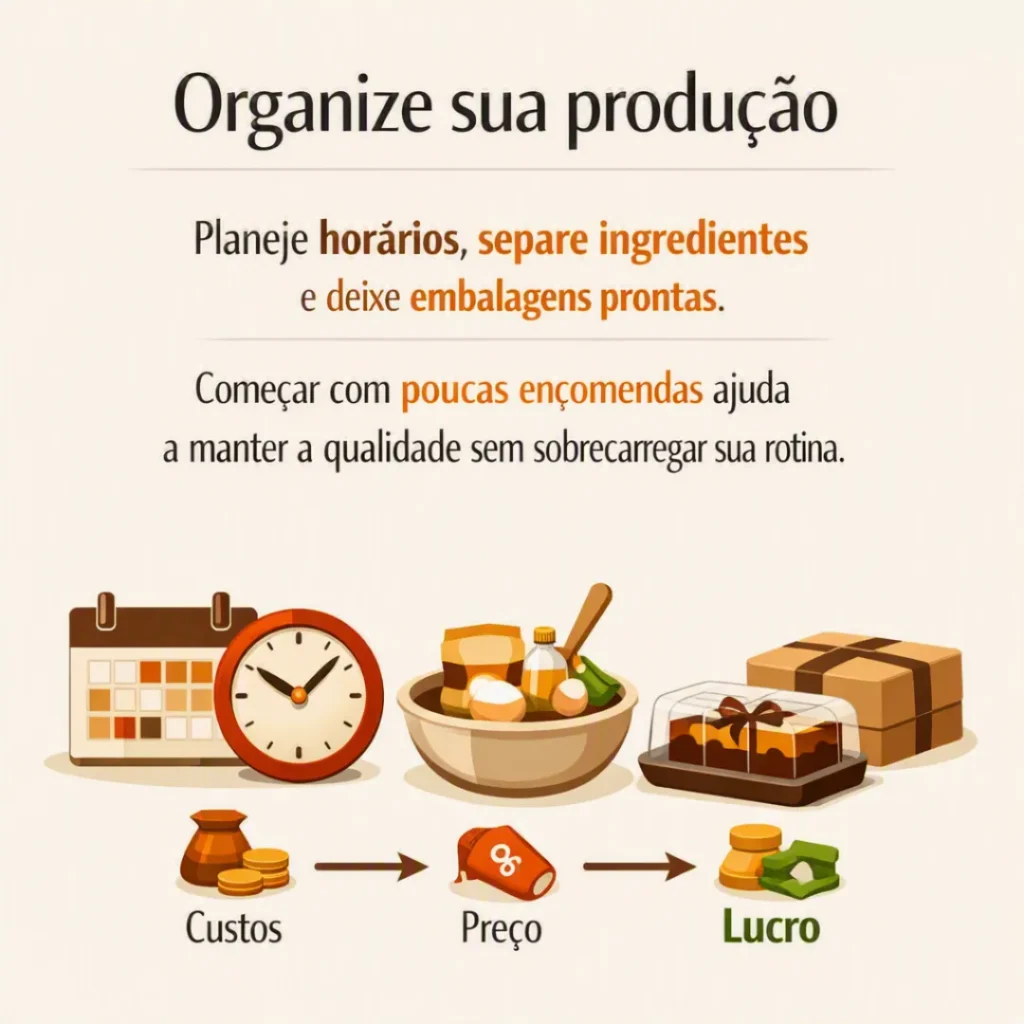 Organização da produção de bolos caseiros com ingredientes e embalagens preparados