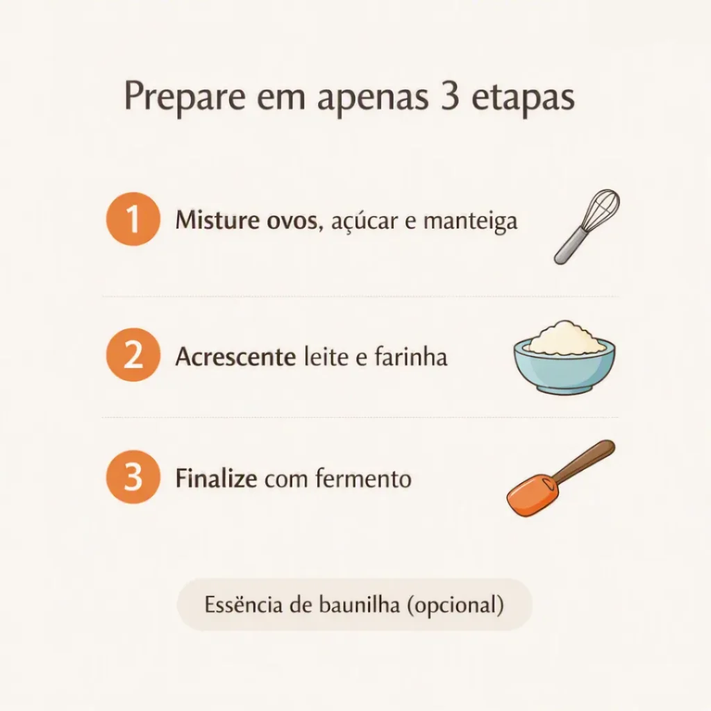 Passo a passo da massa do bolo caseiro simples