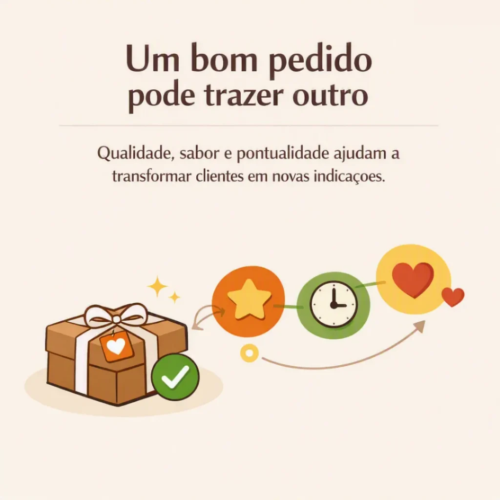 Um bolo bem feito e entregue no horário pode gerar novas encomendas por indicação