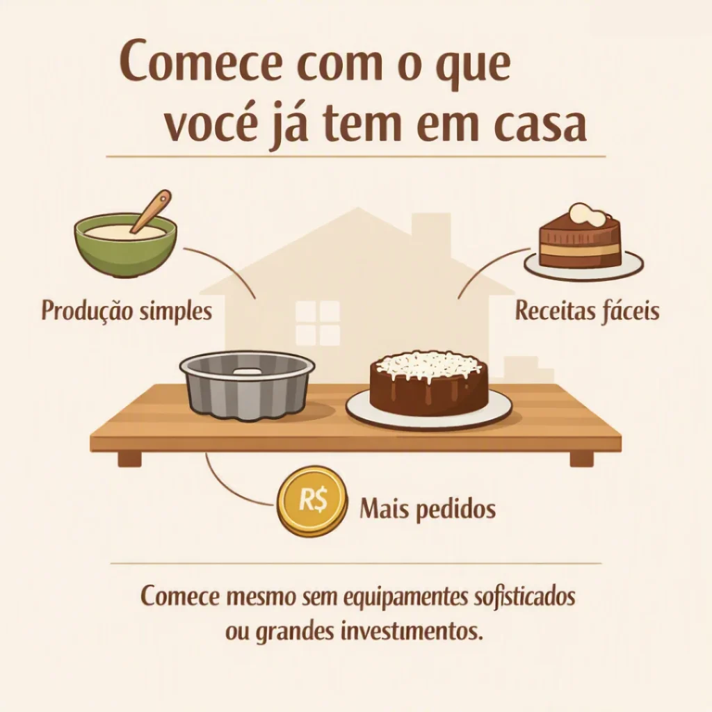 Preparação simples para começar a vender bolos usando o que já tem em casa
