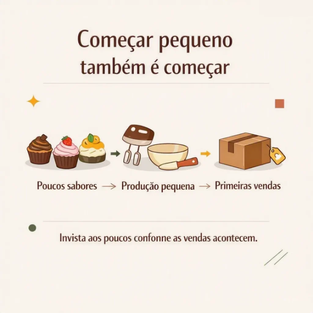 pequena de bolos em casa com poucos sabores e equipamentos básicos