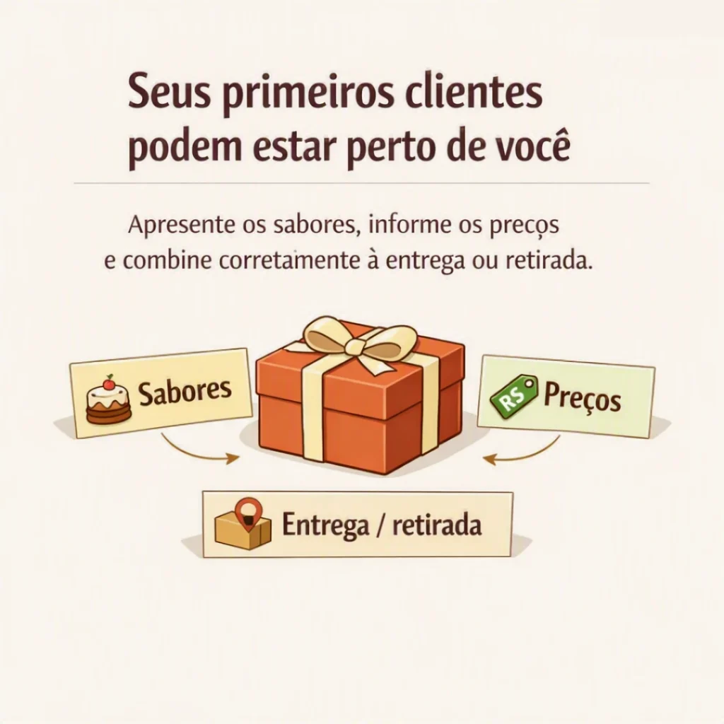 Estratégias para apresentar bolos, informar preços e conquistar os primeiros clientes