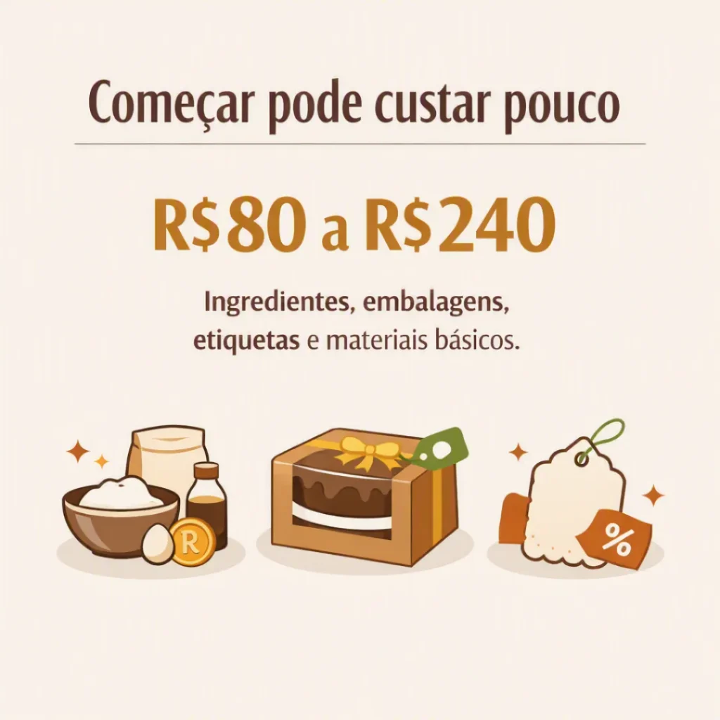 Exemplos de custos iniciais para começar a trabalhar com bolos caseiros