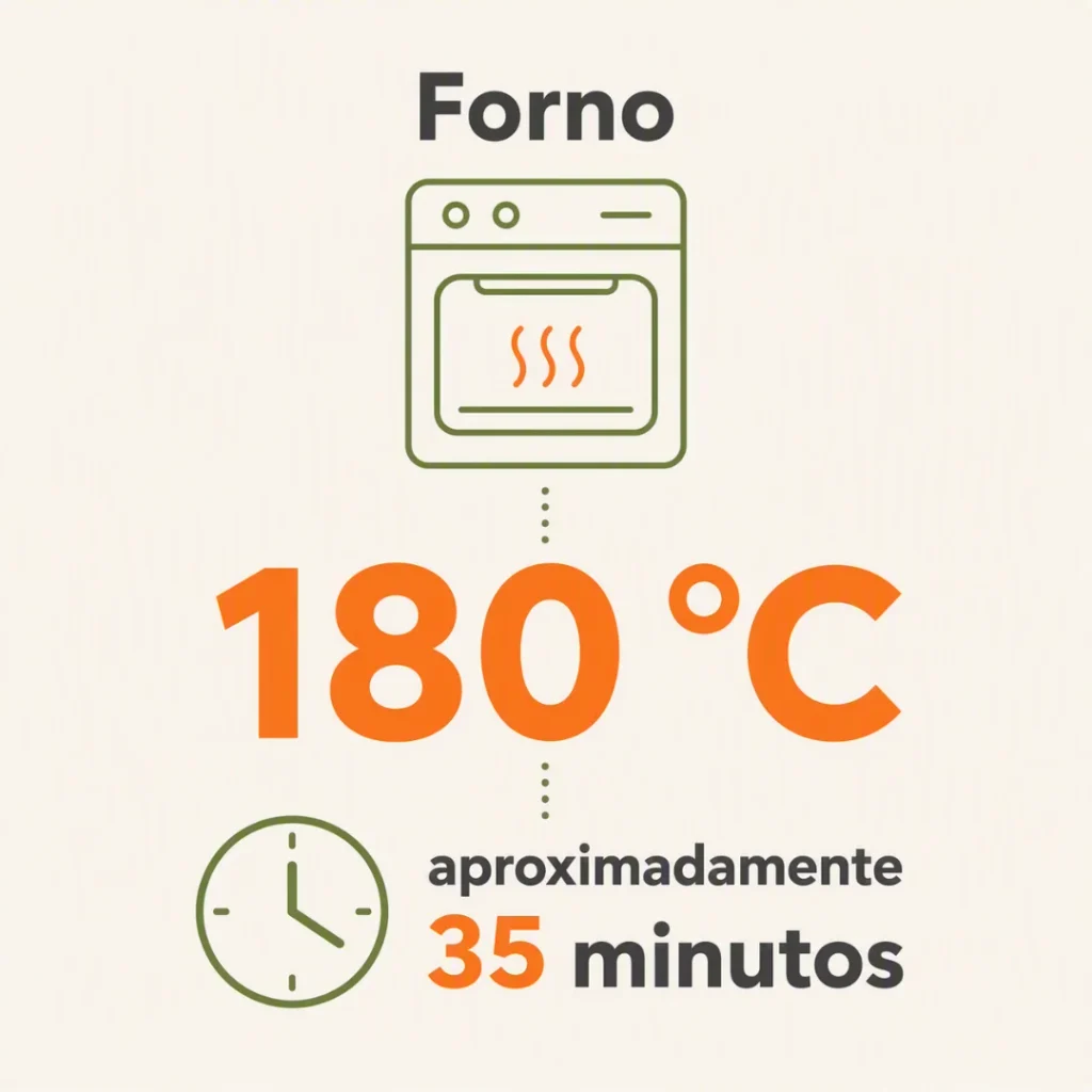 Forno a 180 graus por aproximadamente 35 minutos