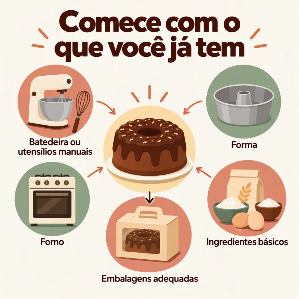 Produção de bolos caseiros com utensílios simples, ingredientes básicos e equipamentos disponíveis em casa